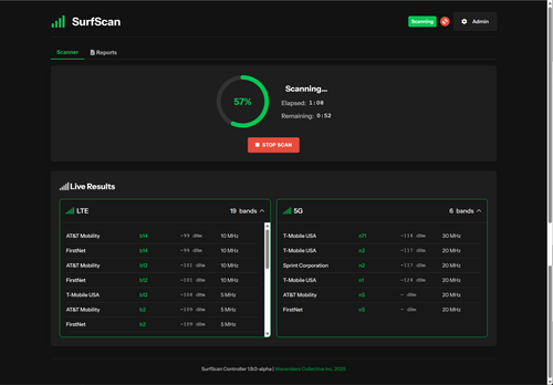 SurfScanGo Cellular Analyzer